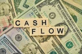 1.Free Cash Flow ; Definition,Calculation,Example.